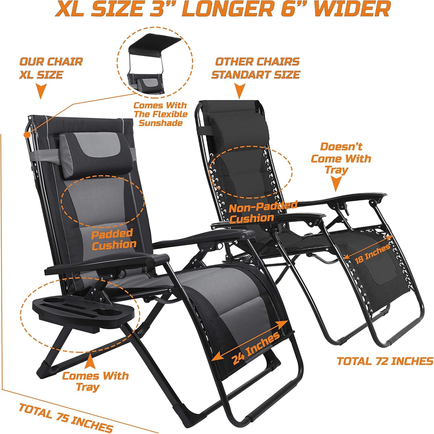 XXL特大リクライニング折りたたみ椅子 キャンプ、パティオ、 - Outdoor Furniture Lounge Set のレビューと価格